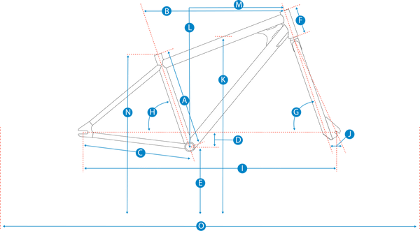 Geometry Geometry